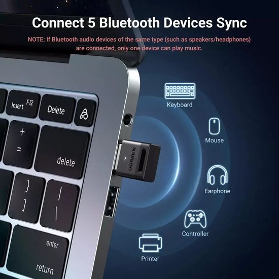 Ugreen USB-A bluetooth adapter - 5.3 CM591 - Windows en Mac