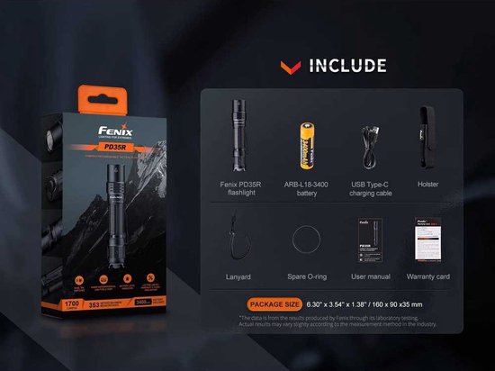 Fenix PD35R zaklamp - 1700 lumen aluminium - inclusief batterij
