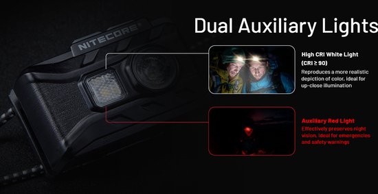 Nitecore NU20 Classic hoofdlamp - oplaadbaar via USB-C - 360 lm