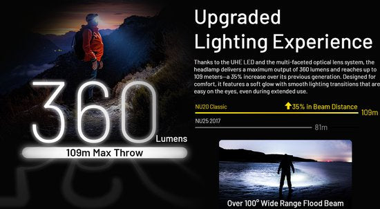 Nitecore NU20 Classic hoofdlamp - oplaadbaar via USB-C - 360 lm