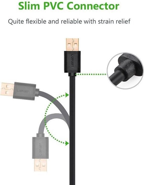 Ugreen USB naar mini USB kabel - 480 Mbps - 1,5 m - Zwart - US132