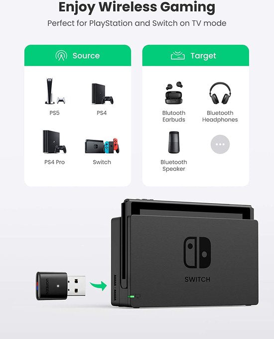Ugreen Bluetooth 5.0 adapter - draadloze USB audio zender - Switch/Switch Lite/Windows/Mac/Linux