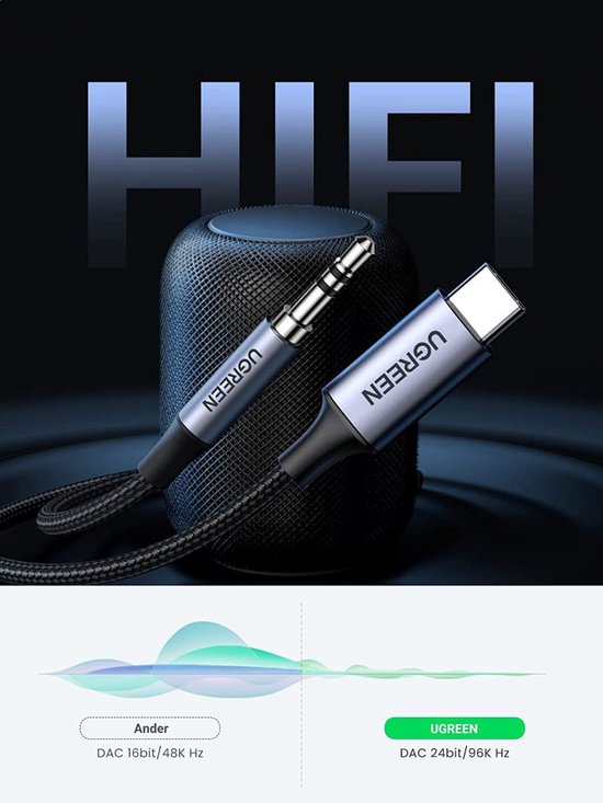 Ugreen stereo audiokabel - USB-C naar 3,5 mm AUX mini-jack - geschikt voor telefoon en tablet - 1 meter - Zwart