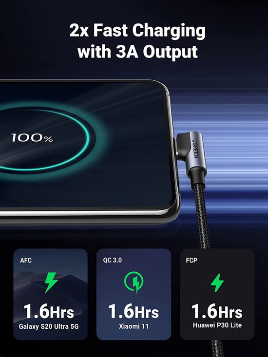 Ugreen USB naar USB-C kabel - haaks - Quick Charge 3.0 - 3 A - 1 meter - Grijs