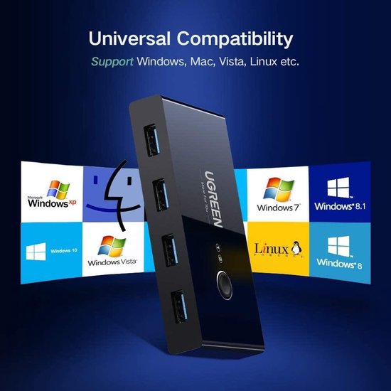 Ugreen sharing switch - USB 3.0 met 4 poorten - Zwart