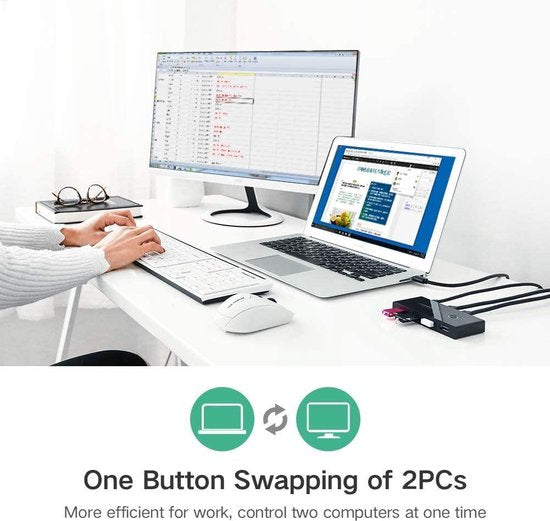Ugreen sharing switch - USB 3.0 met 4 poorten - Zwart