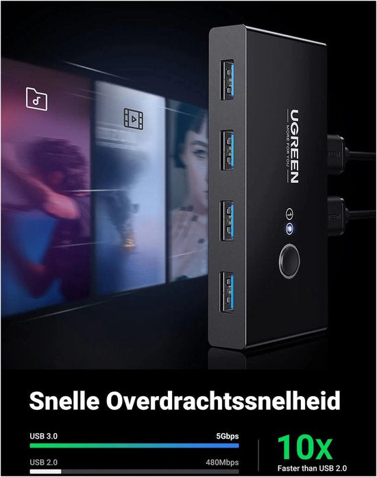 Ugreen sharing switch - USB 3.0 met 4 poorten - Zwart