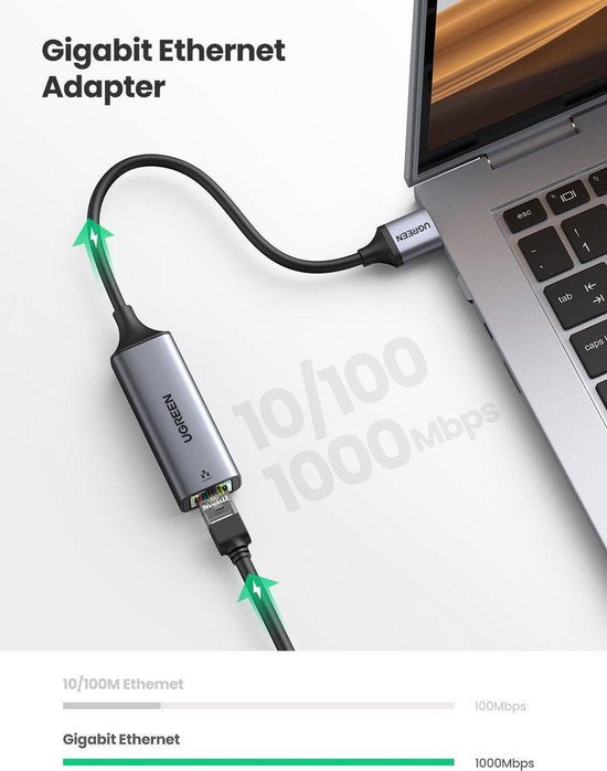 Ugreen netwerkadapter - 1000 Mbit/s