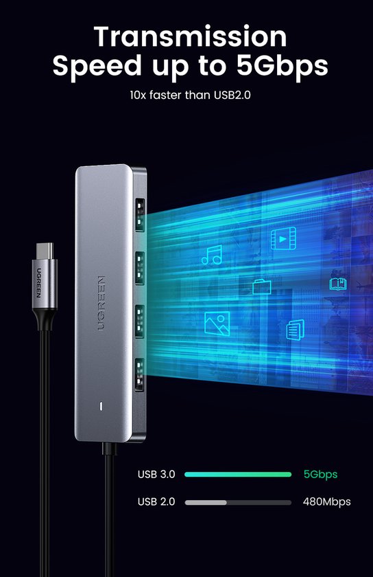 Ugreen Power Hub splitter - USB-C naar 4x USB 3.0 + USB-C