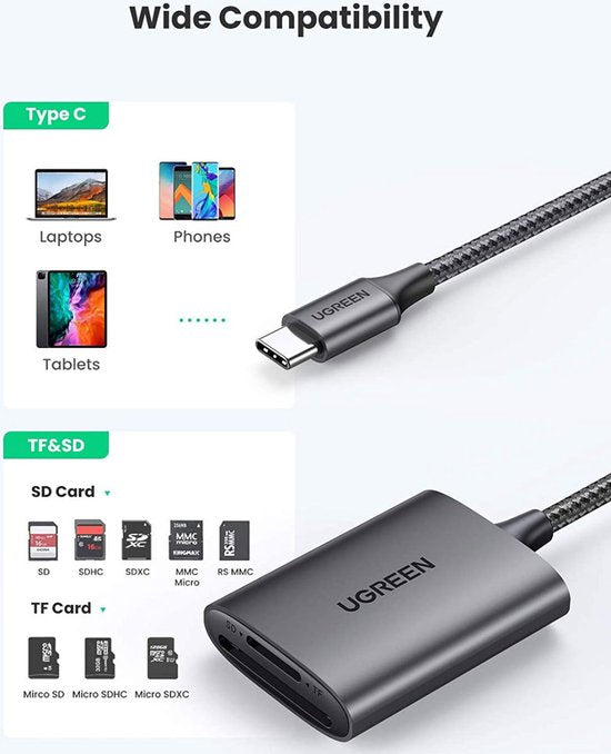 Ugreen USB-C cardreader - micro SD/SD