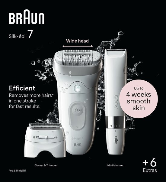 Braun Silk·épil 7 epilator - met ladyshave opzetstuk - type 7-441 - Wit/zilver