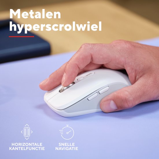 Trust Ferro draadloze muis - hyperwheel voor snel scrollen - bluetooth met draadloze ontvanger - Wit