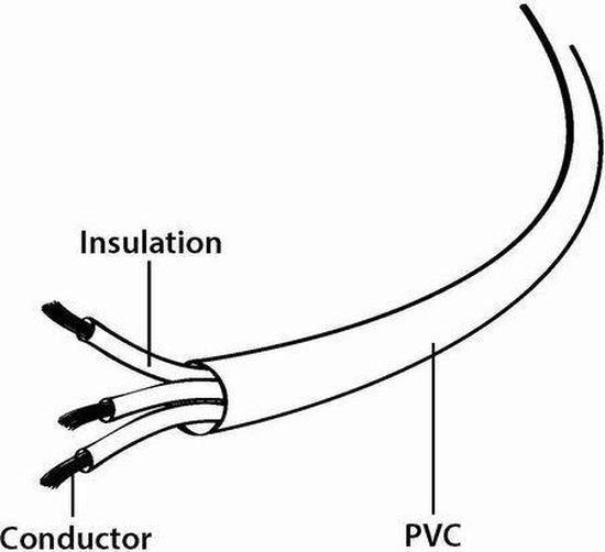 C14 - CEE 7/3 stroomkabel - UPS/PDU 3x 0,75 mm 0,15 meter - Zwart