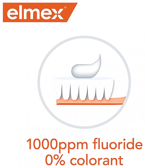 elmex babytandpasta - 0-2 jaar - 50 ml