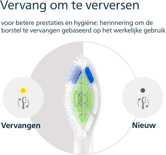 Philips Sonicare Premium Plaque Defence C3 opzetborstels - set van 5 - HX9045/88 - Zwart
