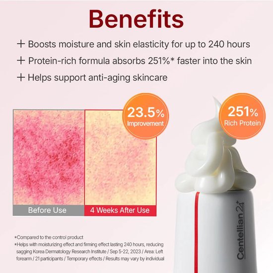 Centellian24 Madeca Cream - Time Reverse Season7 - 15 ml