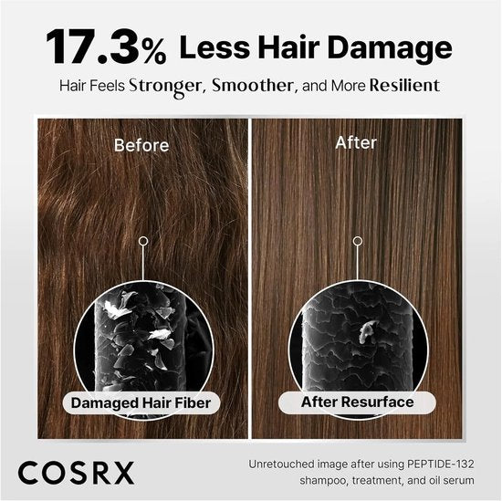 Cosrx shampoo - PEPTIDE-132 hair bonding - 200 ml