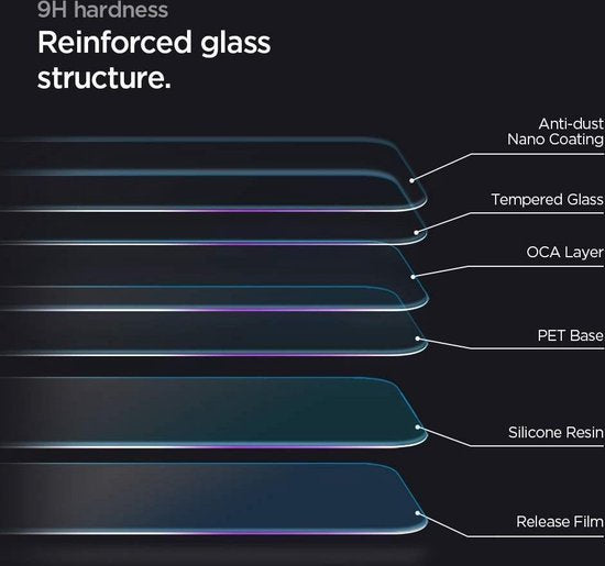 Spigen GLAS.tR AlignMaster screenprotector - Apple iPhone 11 en iPhone XR - set van 2